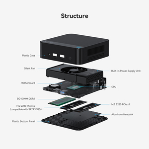 Factory Price Oumax N150 windows Minipcs Small PC Mini Small Mini <strong>Computer</strong> Case Portable PC <strong>Quad</strong> <strong>Core</strong> N100 Mini PC - Product Image 6
