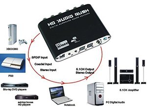 5.1 CH Audio Decoder SPDIF Coaxial to RCA DTS AC3 Optical Digital Amplifier <strong>Analog</strong> Converte Amplifier HD Audio Rush - Product Image 4