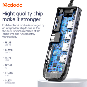 Mcusb Usb Hub yerleştirme istasyonu 5Gbps 4K ekran bağlantı şarj 4 port Usb C 4 port 10 in 1 için Smartphone dizüstü Tv - Product Image 6