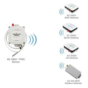 PT100 Wireless Temperature <strong>Data</strong> <strong>Logger</strong> <strong>Remote</strong> Temperature <strong>Monitoring</strong> <strong>System</strong> Lora Long Range Temperature Sensor - Product Image 5