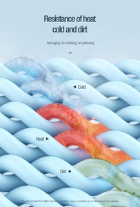 Nillkin Mới Đến Chất Lượng Cao Cấp Tốc Độ Cao Rối-Miễn Phí Kết Nối Đáng tin cậy Cáp Loại C Để Loại C Cáp Để Sạc - Product Image 4