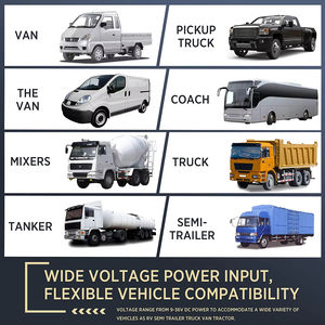 Chất lượng cao 4K 10.36 inch 4-kênh sao lưu hệ thống <span class=keywords><strong>camera</strong></span> với màn hình cảm ứng 4 cái 1080P AHD máy ảnh DVR Ghi cho RV/Xe Tải/xe buýt - Product Image 6