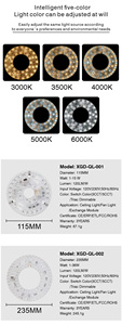 ERP ETL แหล่งกำเนิดแสง LED 36W สวิตช์ไฟเพดาน5CCT เปลี่ยนโมดูลแหล่งกำเนิดแสง LED เพดานแบบกลม - Product Image 4