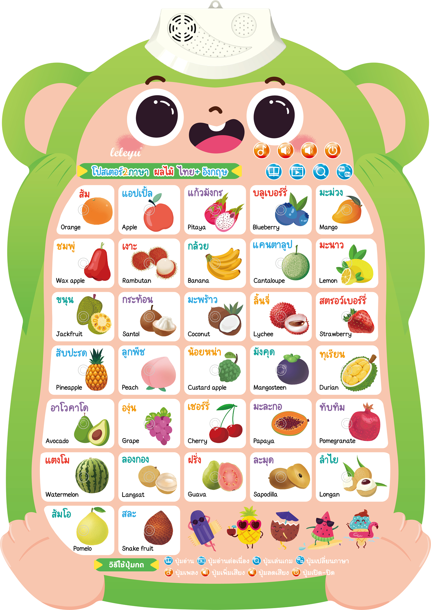 LWG093-Fruits
