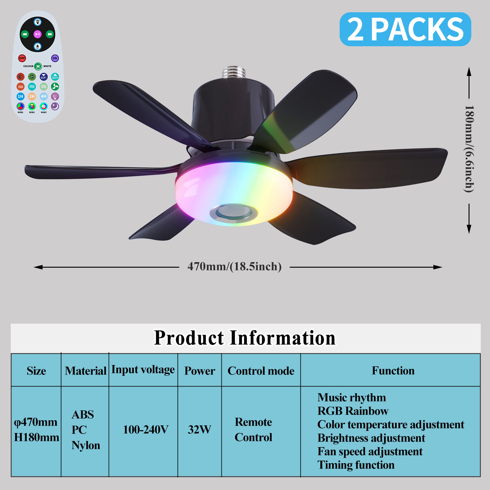 ซี-2 แพ็ค