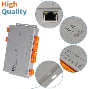 1 porta TCP/IP Web Embedded server software scheda di controllo accessi FD-ACN1B - Product Image 3