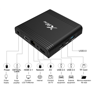 ACEMAX X96 AIR Amlogic S905X3 Android9.0スマートTVボックスクアッドコア4KYOUTUBE 4K UHD 1080P USB3.0BOX高速TVボックス - Product Image 6
