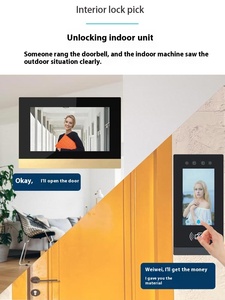 Tuya Intelligent 5-Inch <strong>IP</strong> <strong>TCP</strong> <strong>Video</strong> Door Phone <strong>System</strong> Visual <strong>Intercom</strong> Doorbell for Multi-Apartment Buildings Household Use