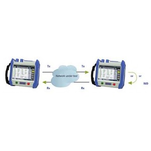 E1 + SDH DEVISER TC722 taşıma test cihazı ile 7 inç dokunmatik ekran 10G Ethernet test cihazı - Product Image 5