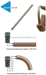 Sensor de flexión de 4,5 pulgadas para guantes electrónicos, Sensor de flexión de 4,5 pulgadas para el desarrollo de guantes electrónicos, reconocimiento de gestos, símbolo de espectro de 55,37mm - Product Image 5