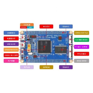 STM32F103ZET6 scheda sottosistema braccio scheda di sviluppo nucleo incorporato microcontrollore a chip singolo - Product Image 2