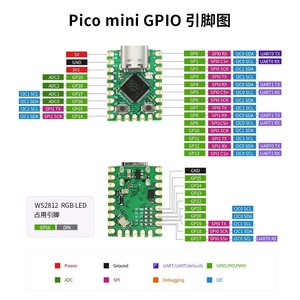 Mini RP2040-ZERO mikrodenetleyici geliştirme kurulu rprpçift çekirdekli işlemci