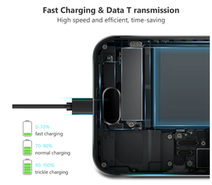 OEM USB tipo C cavo ricarica rapida 3A estensione dati con PVC giacca rame puro 1M 2M 3M per Android & IOS telefono per uso informatico - Product Image 3