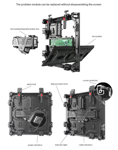 Ngoài trời hệ thống hoàn chỉnh cho p3.91 4K cho thuê Màn hình hiển thị LED Video tấm Tường cho buổi hòa nhạc sân khấu nền đồ họa hoạt hình - Product Image 2