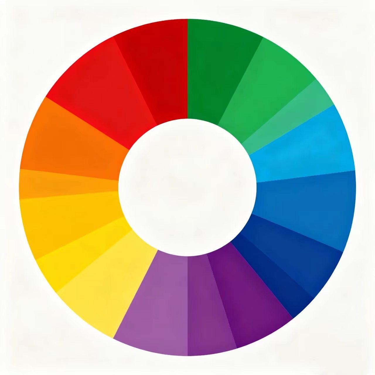 Customizable
