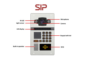 Intercomunicador de puerta de Audio SIP IP65, sistema de portero inteligente con 4 cables
