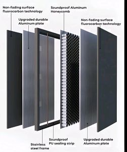 ประตูหมุนกระจกบานใหญ่ระบบรักษาความปลอดภัยแบบพาโนรามาประตูอลูมิเนียมอัลลอยด์อัจฉริยะสำหรับบ้านอพาร์ทเมนต์ทันสมัยโรงแรมหรู - Product Image 4
