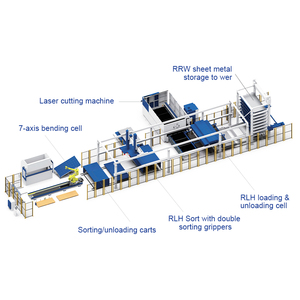 Hoch automatisches Blech lager Automatische Laser lade-und Entlade maschine mit CE/ISO-Zertifizierung - Product Image 4