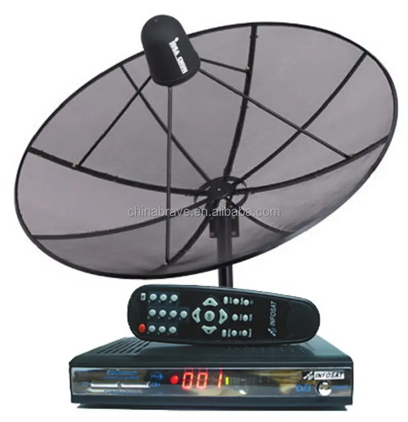 Antenna parabolica VSAT della stazione di terra RxTx di 7m