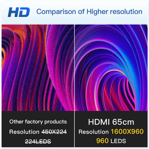 Hdmi 65 см Голограмма вентилятор 3D рекламный дисплей Hdmi-вход компьютер интерактивный может играть в режиме реального времени - Product Image 5