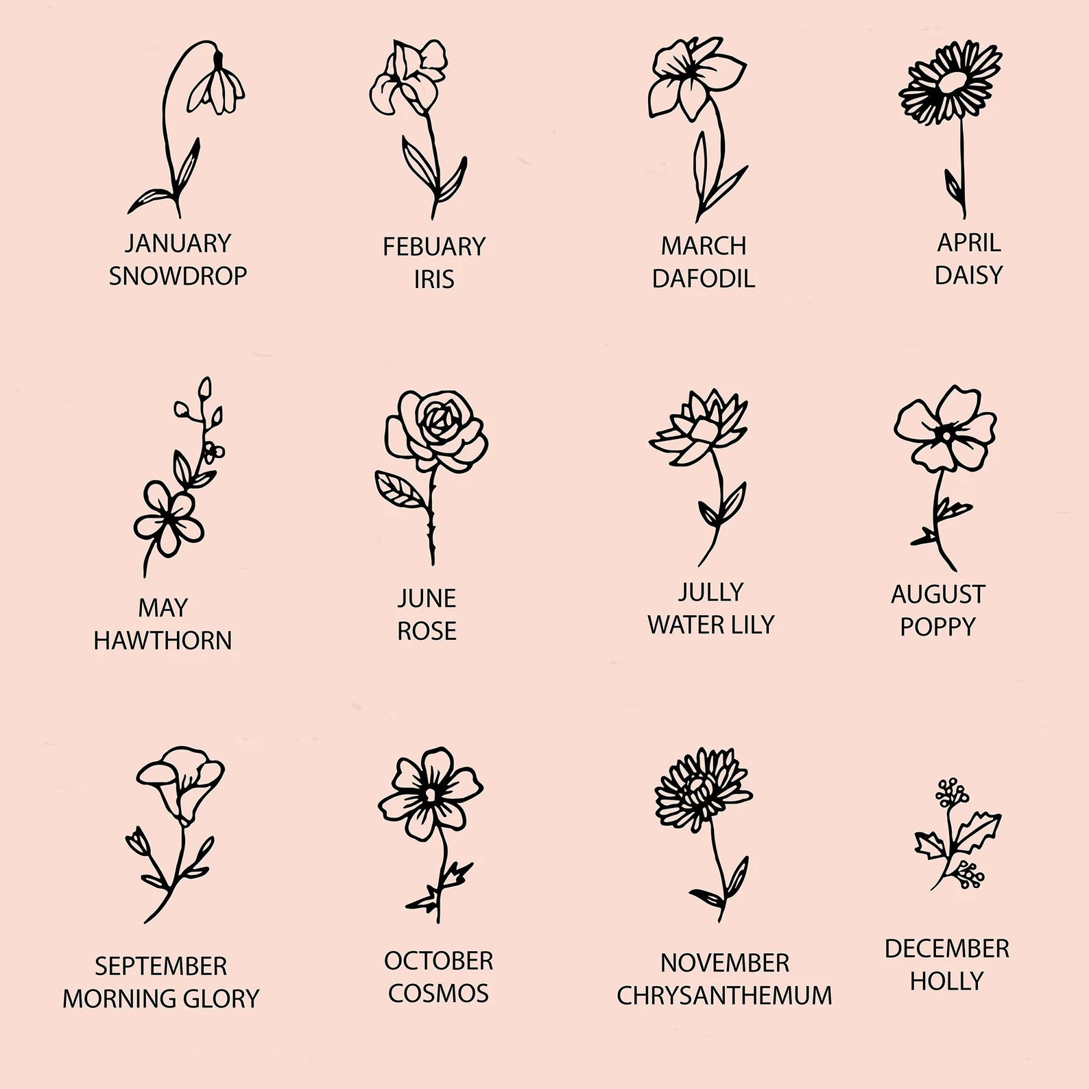 Avril-Marguerite