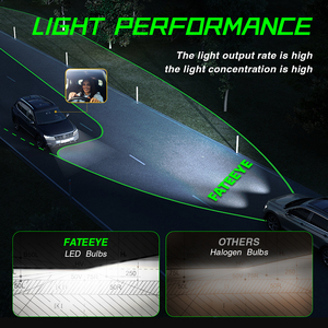Fateyeye อุปกรณ์เสริมรถยนต์ระบบไฟส่องสว่างอัตโนมัติ LED H11 H7 H4 100W Bi LED โปรเจคเตอร์เลนส์ไฟหน้า - Product Image 3