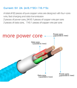 Cable usb de usb-c cable para cable de tipo c - Product Image 2