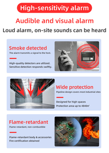 Rất nhạy cảm cực kỳ sớm phát hiện cháy phản ứng nhanh chóng bốn-khu tám ống hút khói Detector - Product Image 6