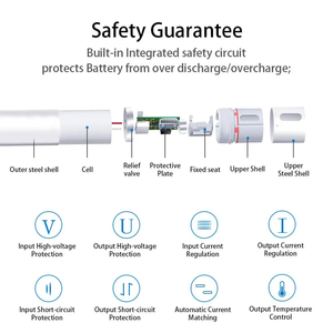 Şarj yeteneği ile 1.5V şarj edilebilir AA/AAA tip-c USB silindirik lityum iyon batarya - Product Image 3