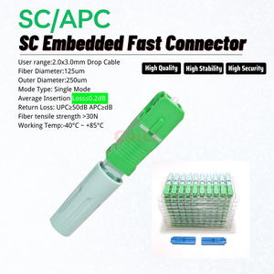 55mm 3M Compact Screwed Optical Connector Single-Mode Fiber Optic Fast Connector for FTTH for WiFi GPRS <strong>TCP</strong> <strong>Networks</strong> - Product Image 2