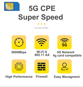 Gigabit WiFi 6 dispositivo di accesso Wireless di rete Modem 5G CPE Router industriale con Slot per SIM Card - Product Image 3