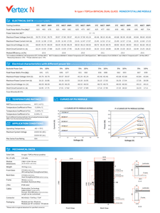 Hot bán trina n-loại hai mặt tấm pin mặt trời 615W 625W 620W 630W 635W kính kép panel năng lượng mặt trời <span class=keywords><strong>PV</strong></span> mô-đun - Product Image 3