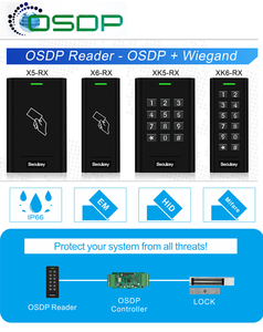 <strong>RS485</strong> OSDP <strong>Reader</strong> for OSDP Access Controller Access Control System <strong>RFID</strong> Card <strong>Reader</strong> <strong>RS485</strong> Support ID &amp; hid &amp; IC Cards - Product Image 2