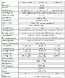 Alta qualidade final 500w inversor de onda senoidal pura 48vdc entrada 220vac 60hz saída tipo universal tomada