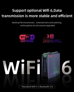 Elebao AMR5 AMD Mini pc 4500U 4700U 5600U 6 çekirdekli WIFI5/6 Win10/Linux oyun bilgisayarı nettop - Product Image 6