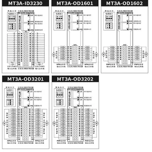 Módulo de E/S remoto integrado MODBUS TCP Módulo de temperatura analógico digital Serie MT3A - Product Image 3
