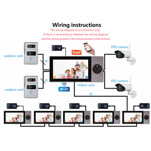 Sistema de intercomunicación de cuatro cables con timbre de vídeo con pantalla a color de 7 pulgadas, adecuado para videoportero residencial de apartamento de Villa