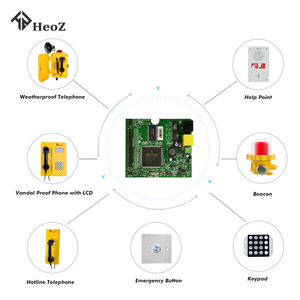 HeoZ VoIP Industrie telefon platine SIP Telefon Motherboard IP Broadcast Hauptplatine für Intercom System - Product Image 2