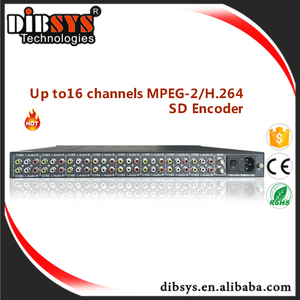 具有 h.264 mpeg2 视频流和 dvb ASI 输出的模拟 Pal Ntsc 视频到 ip 转换器 - Product Image 3