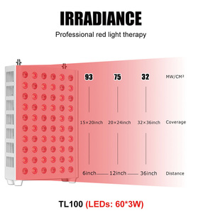 Sıcak satış 180W & 300W PDT kırmızı ışık terapisi makinesi 660nm & 850nm LED ev sağlık aydınlatma ekipmanları masaüstü tipi - Product Image 2