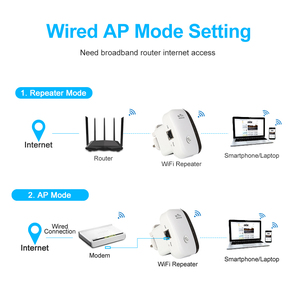 <span class=keywords><strong>WiFi</strong></span>范围扩展器无线<span class=keywords><strong>WiFi</strong></span>中继器路由器互联网增强器300Mbps AP RJ45 <span class=keywords><strong>WPS</strong></span> 802.11n信号<span class=keywords><strong>wifi</strong></span>增强器放大器