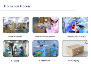 Starter Kit cơ bản Kit dự án mã nguồn mở IDE lập trình PDF từng bước hướng dẫn chi tiết - Product Image 6