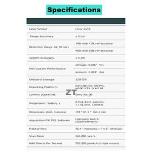 LIDAR and Post-processing <strong>Software</strong> Available for Sale UAV Fine Patrol Track Planning Grid Inspection 3D Laser Scanner - Product Image 3