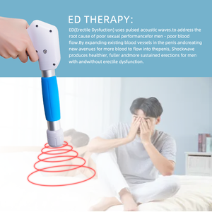 Système de récupération d'athlète Dispositif d'ondes de pression portable pour l'activation musculaire post-entraînement aux États-Unis et au Canada - Product Image 4
