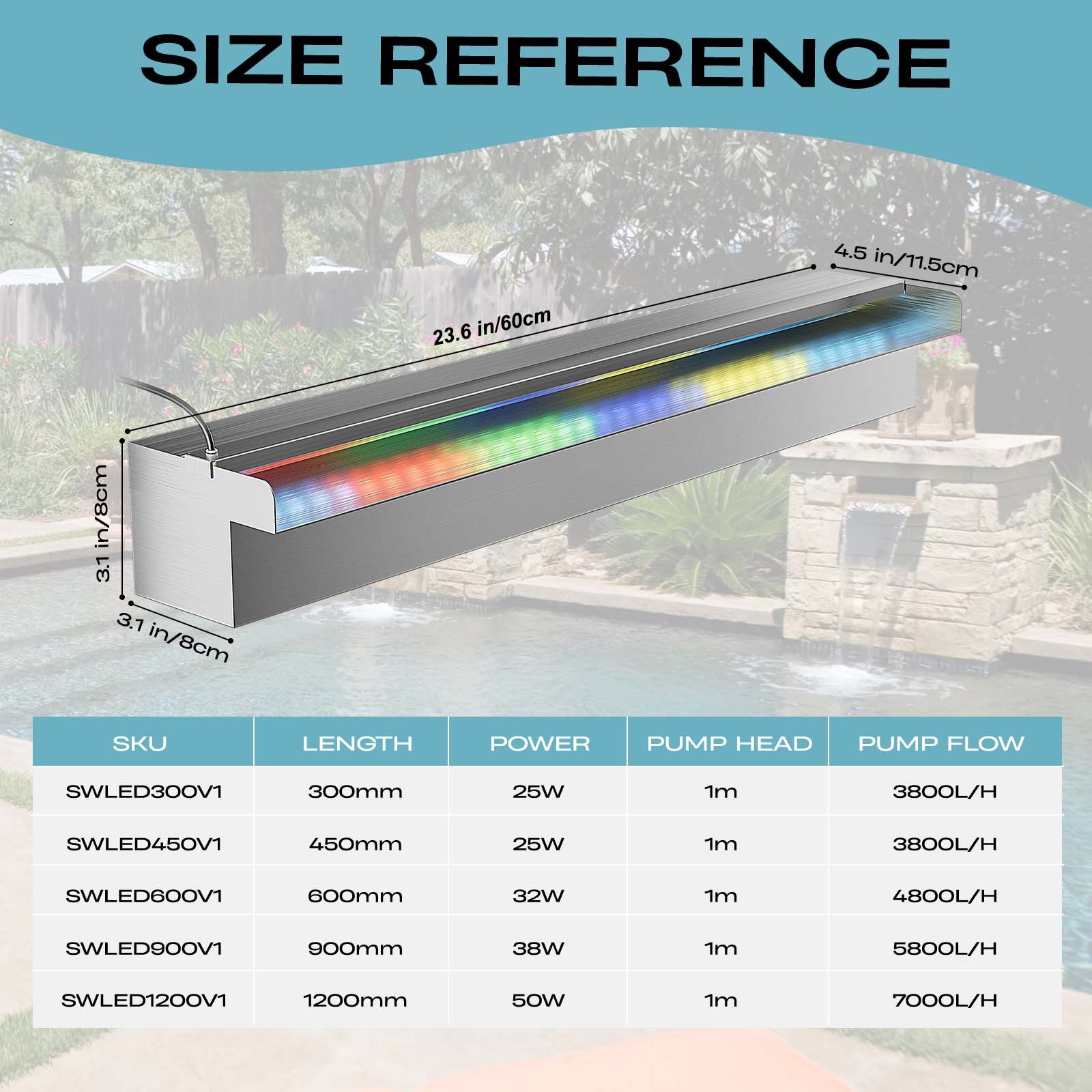 Spina Swled600236in-us-110v