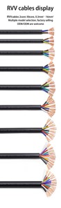 最优惠的价格5core H03VV-F HV05VV-F柔性电缆，0.5mm 0.75mm 1.0mm 1.5mm 2.5毫米mm sq PVC电缆 - Product Image 3
