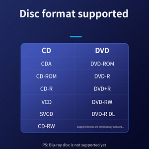 适用于笔记本电脑台式机iMac的TISHRIC DVD外部USB3.0阅读器弹出式移动外部dvd-rw型光盘播放器光驱