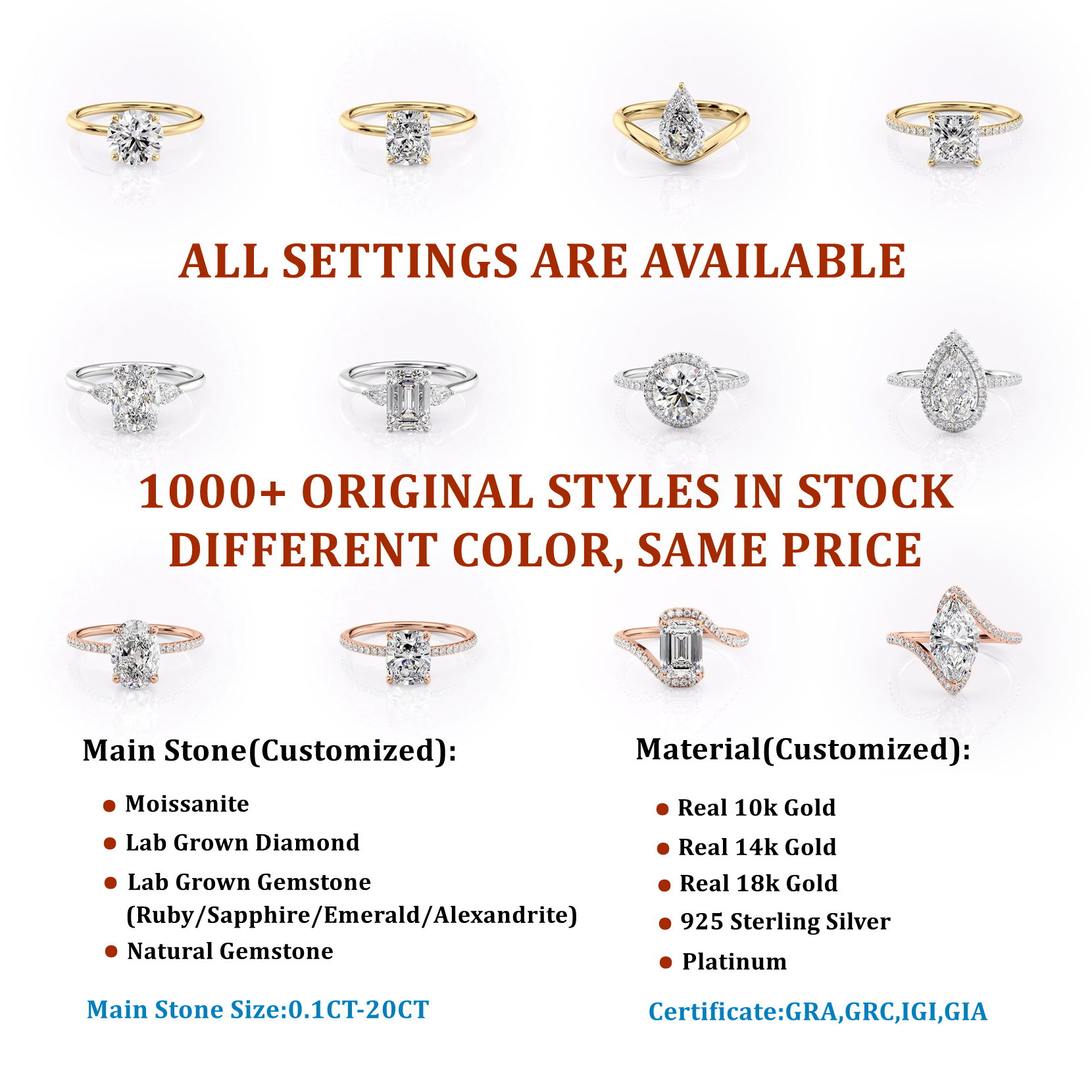 Send Inquiry Know More Details