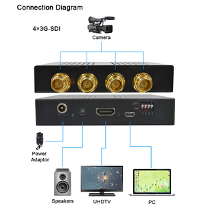 12G-SDI to HDMI Converter with Audio Extraction, 4K60Hz, 18Gbps for Monitoring Studio - Product Image 3