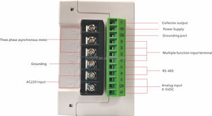 Taili CE inversor de baja frecuencia 220V inversor económico VFD US-2 serie 0,2 ~ 1.1KW entrada 220V salida monofásica 220V trifásica - Product Image 6